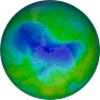 Antarctic Ozone 2023-12-14